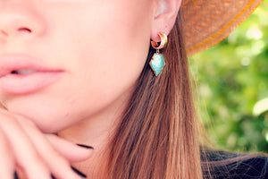 Aquadelic Turquoise Earrings